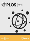 Plos One雜志