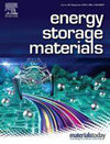 Energy Storage Materials